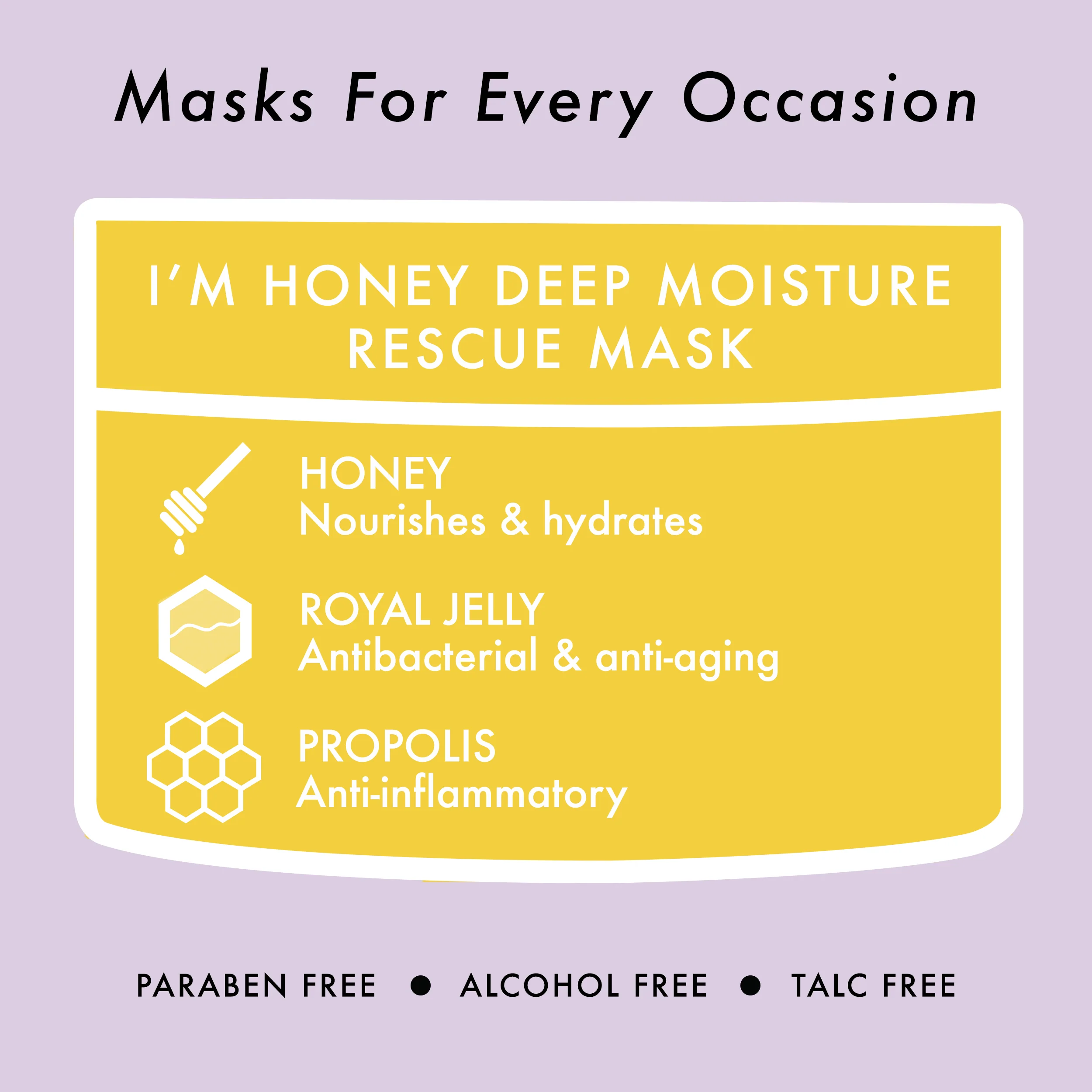 I'm Honey Deep Moisture Rescue Mask - Image 4