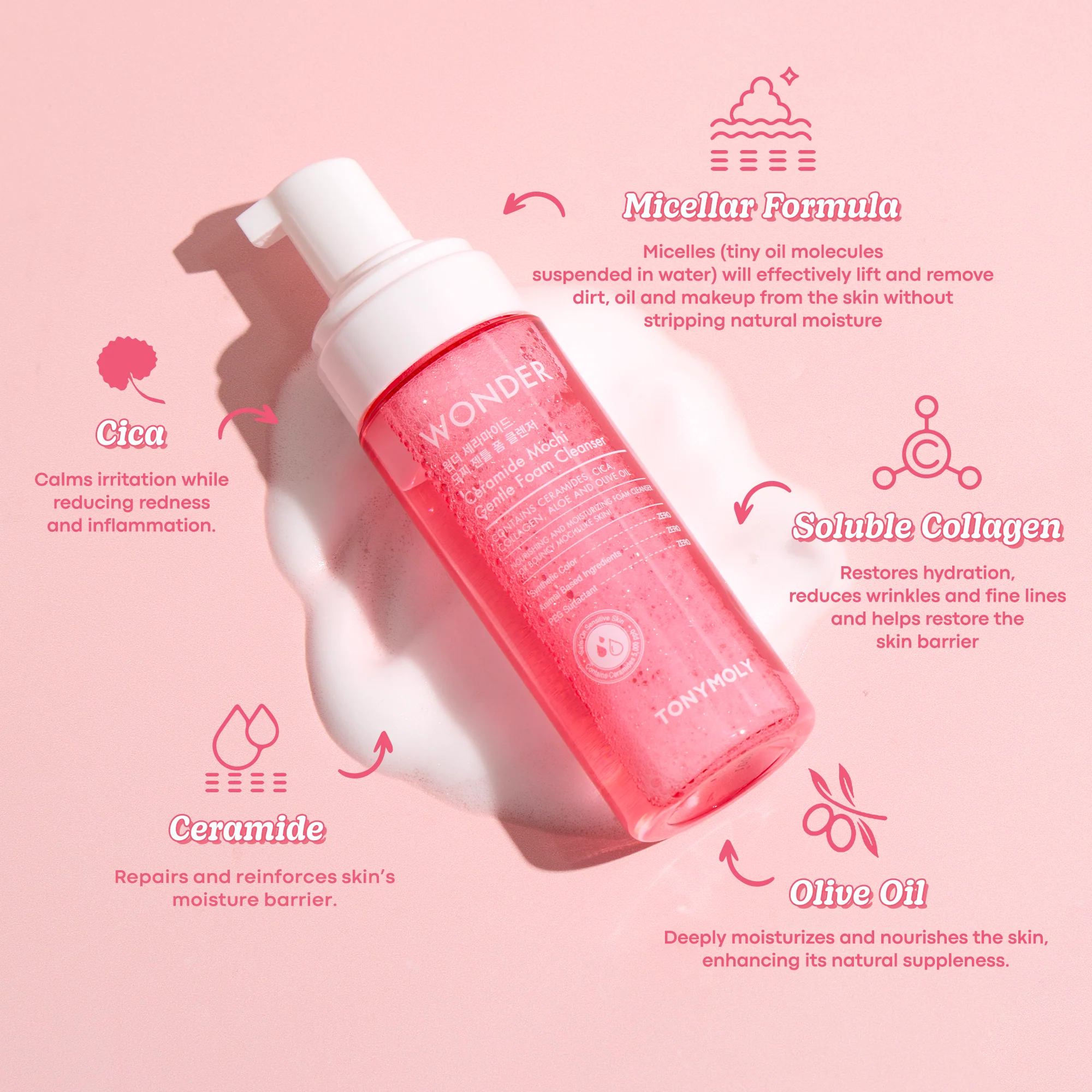 Mochi Ceramide Essentials Skincare Set - Image 5