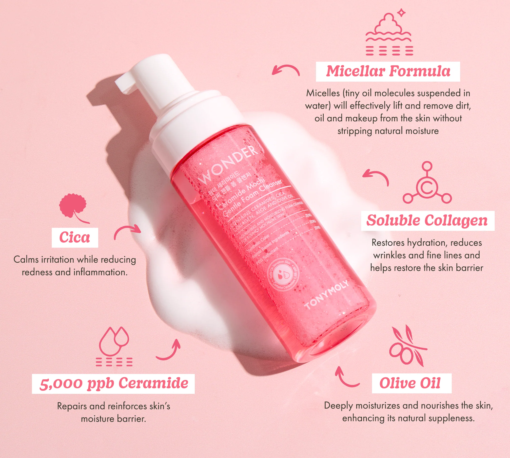 Wonder Ceramide Mochi Gentle Foam Cleanser - Image 4